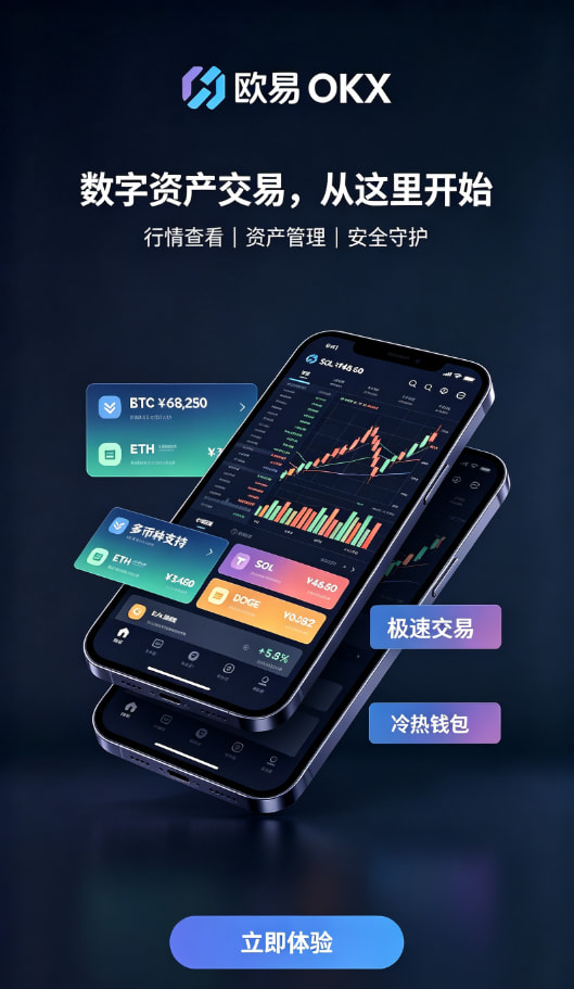 欧交易所平台app进阶技巧